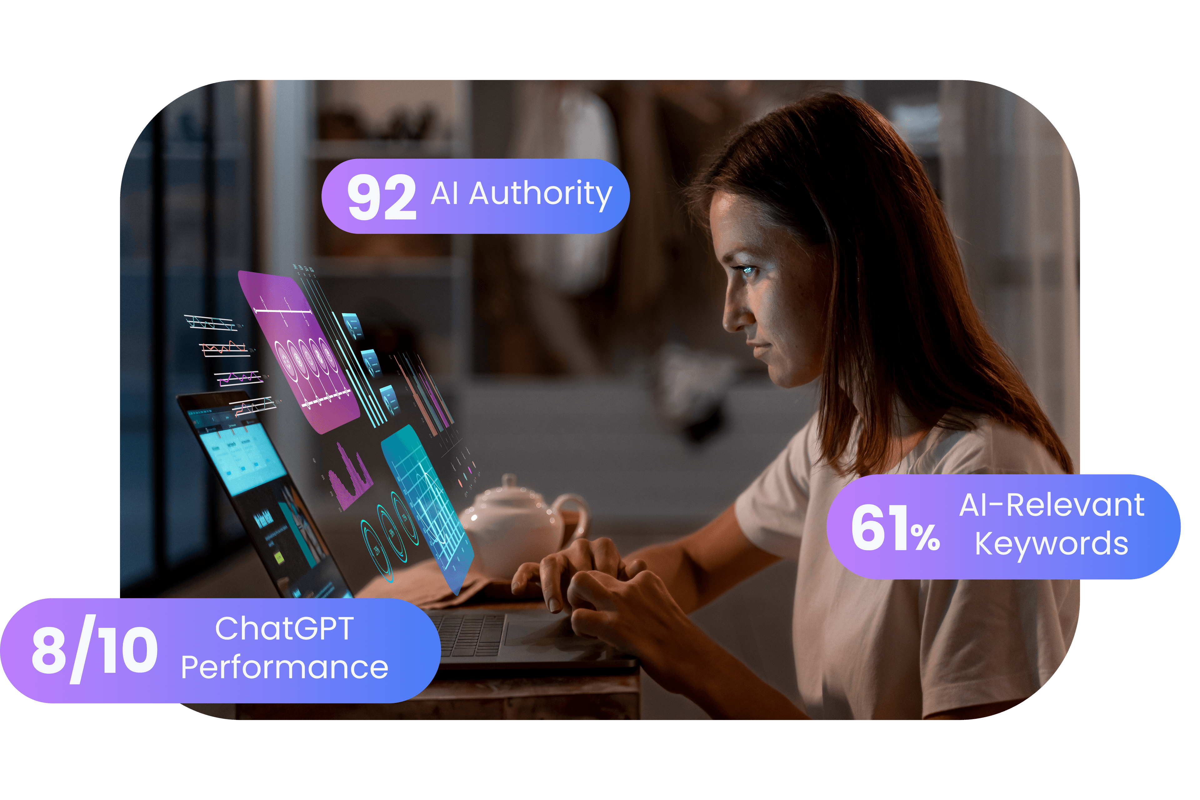 AI Authority Dashboard